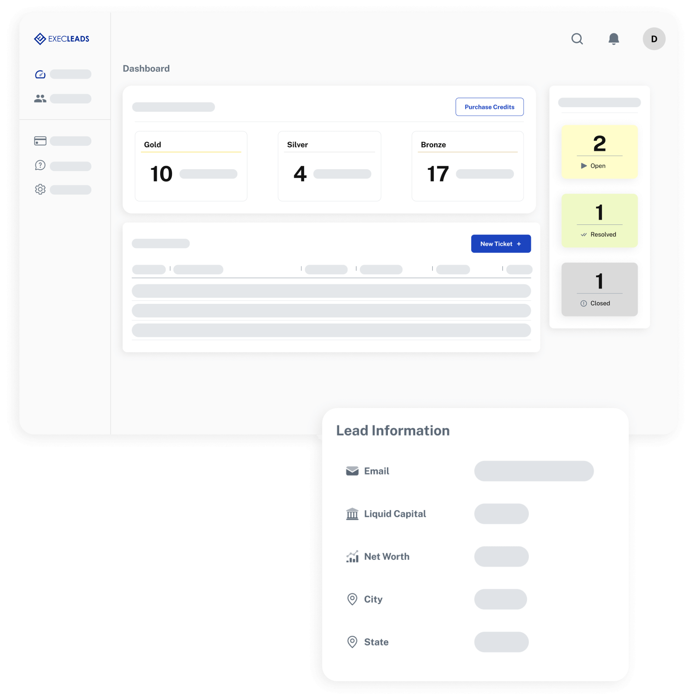 ExecLeads account dashboard