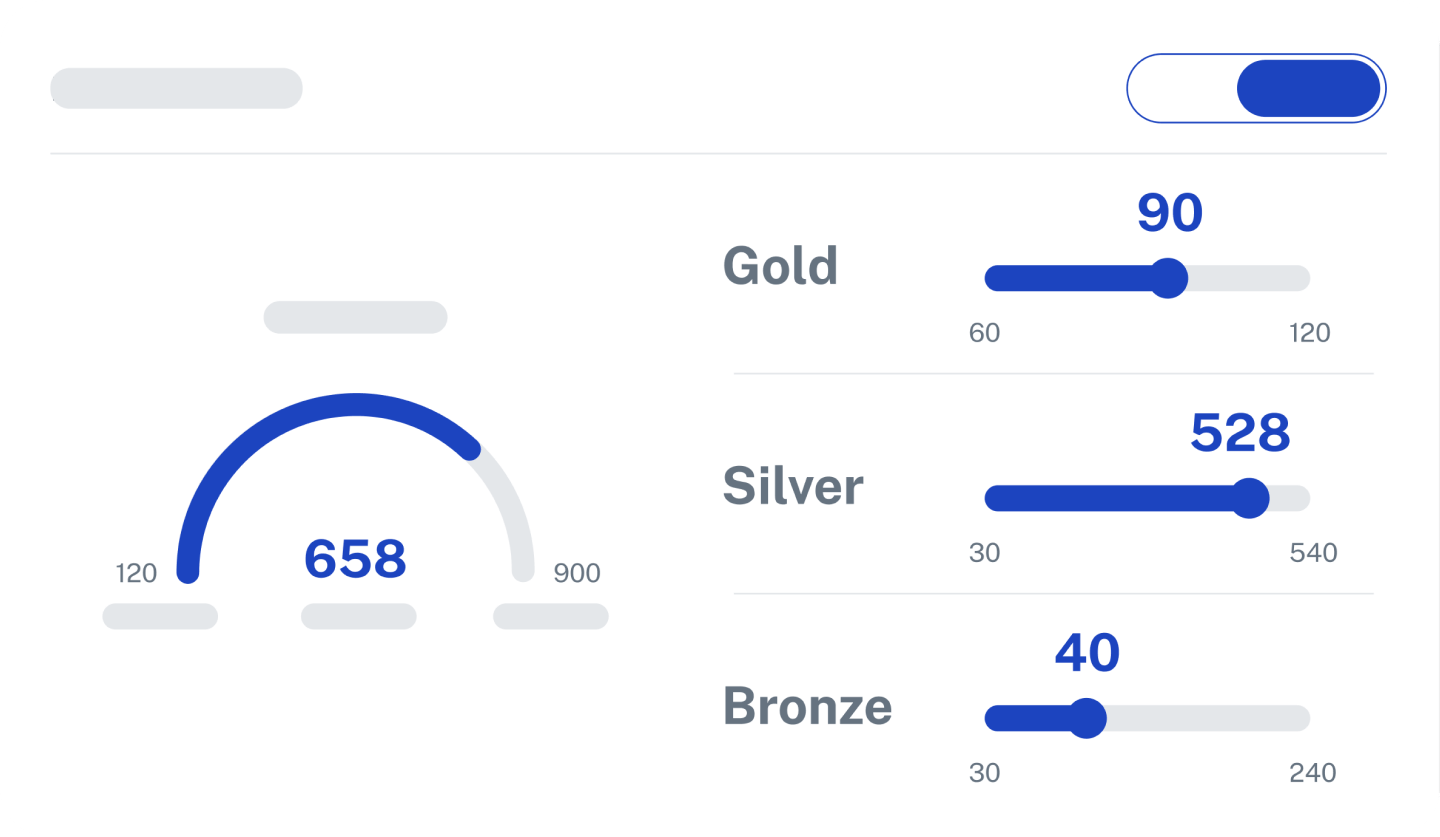 ExecLeads lead dashboard